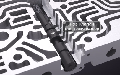 Износване на клапанно тяло Износване на клапанно тяло